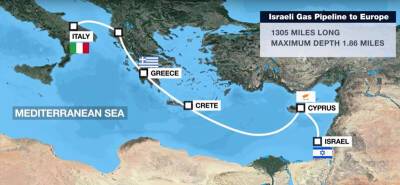 США уведомили страны-​участницы об отказе от газопровода East Med - cyplive.com - Кипр - Турция - Сша - Израиль - Египет - Греция