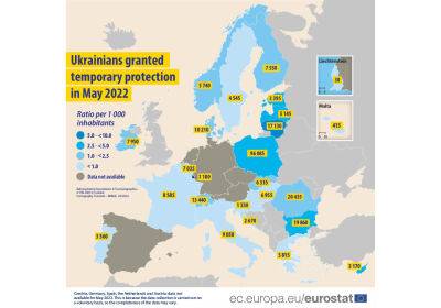 Кипр занимает второе место по показателю предоставления временной защиты гражданам Украины - kiprinform.com - Кипр - Россия - Украина - Португалия - Литва - Румыния - Болгария - Франция - Дания - Польша