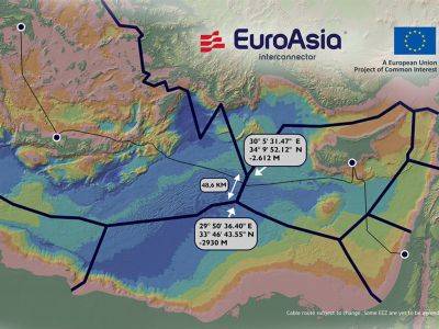 Кипр - EuroAsia Interconnector project back on track, to be fully executed by 2029 - cyprus-daily.news - Cyprus - Britain - city Nicosia - Eu - Greece - Israel